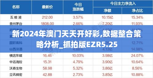 2024年天天开好彩资料,多元方案执行策略_Holo80.215