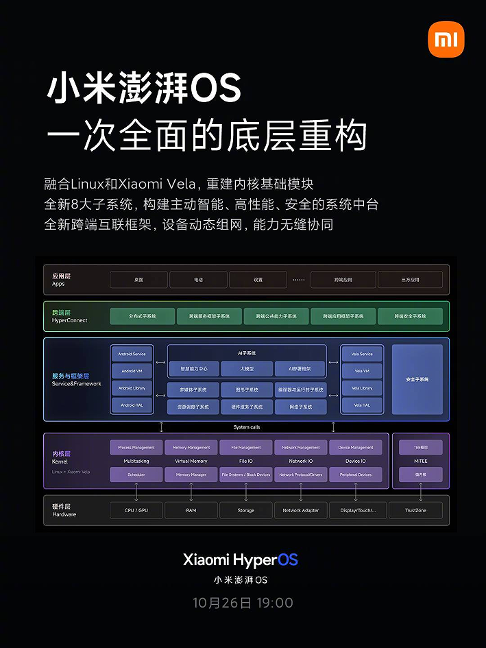 新澳2024今晚开奖结果,可靠分析解析说明_HarmonyOS94.958