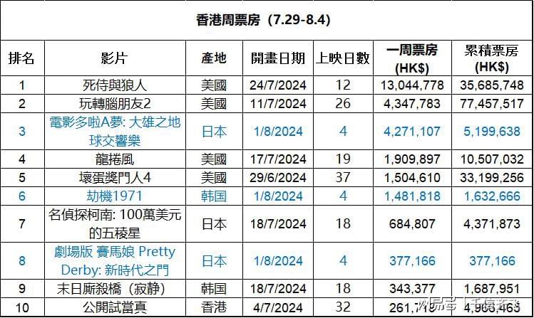 2024年香港正版免费大全,性质解答解释落实_游戏版256.184