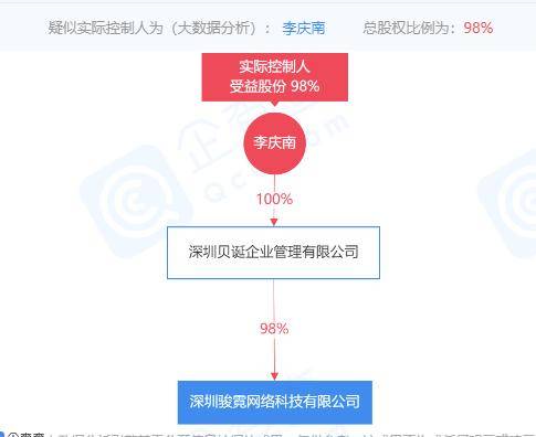 广东八二站资料大全正版官网,深入执行方案设计_顶级版69.971