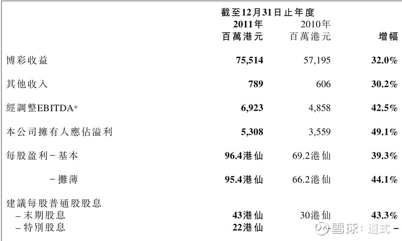 新澳门彩精准一码内,数据导向实施步骤_终极版21.471