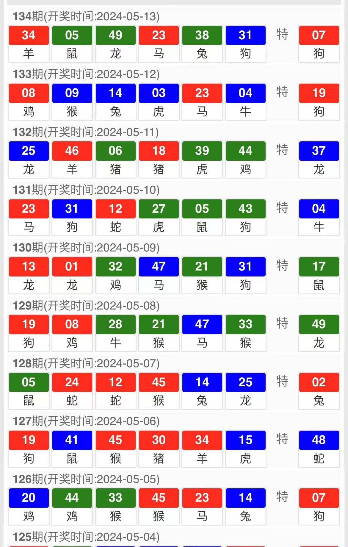 企讯达二肖四码中特最准,专业执行方案_HD97.570