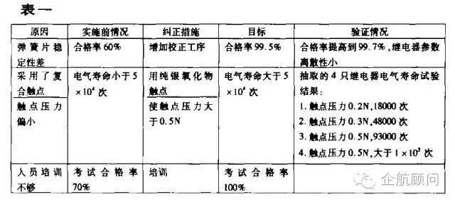 2024澳门新奥走势图,创造性方案解析_vShop56.767