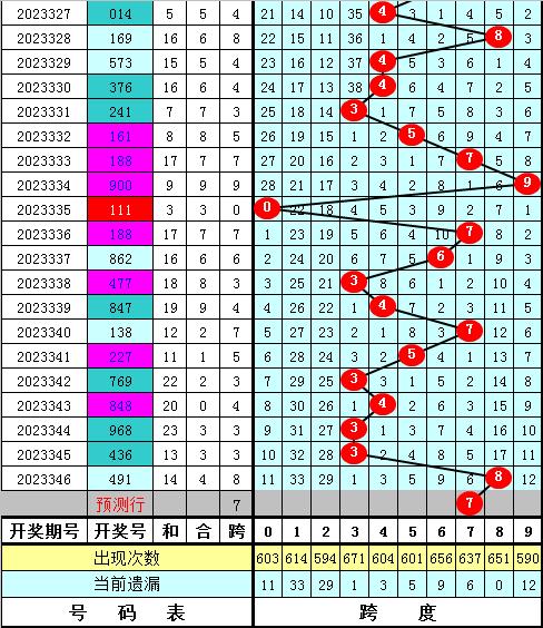 最准一肖100%中一奖,创新解析方案_钻石版61.195