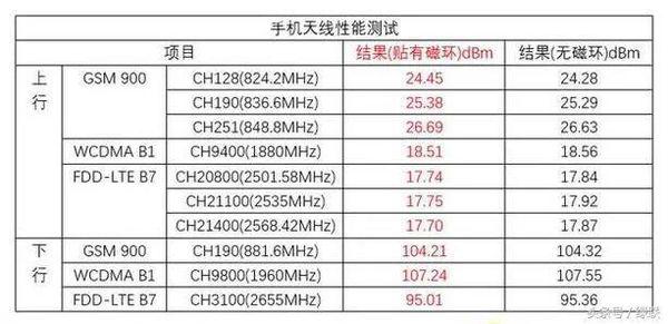 2024年港彩开奖结果,科学基础解析说明_纪念版96.724