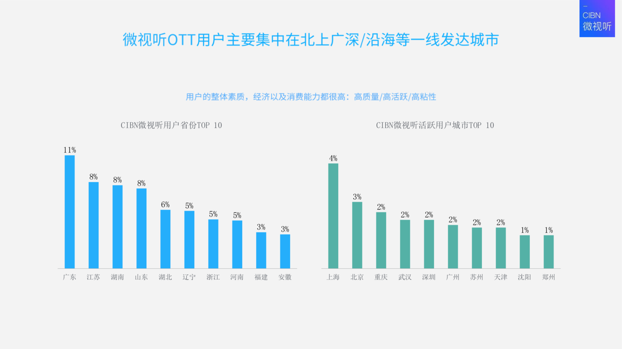 新奥最新版精准特,高效执行计划设计_创意版40.711