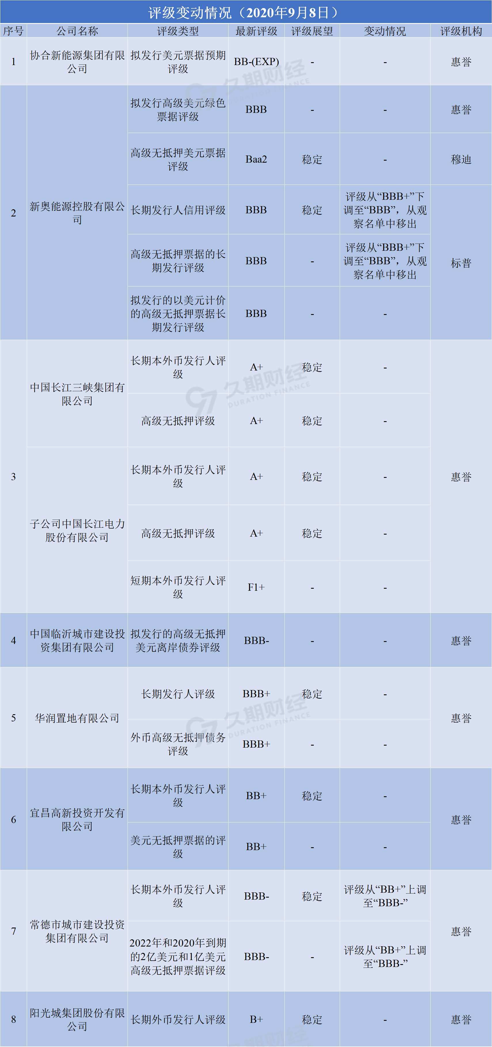 2024年新奥门天天开彩,实践经验解释定义_交互版68.758