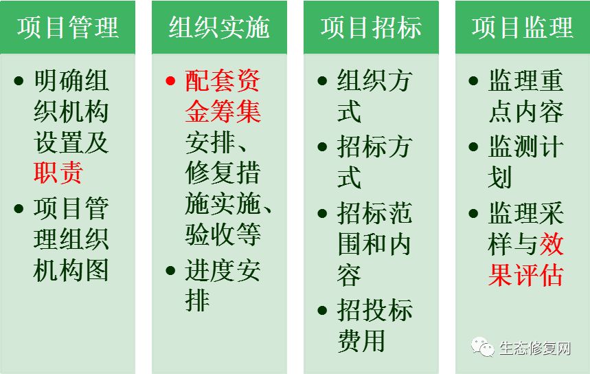 新奥天天正版资料大全,项目管理推进方案_CT50.552