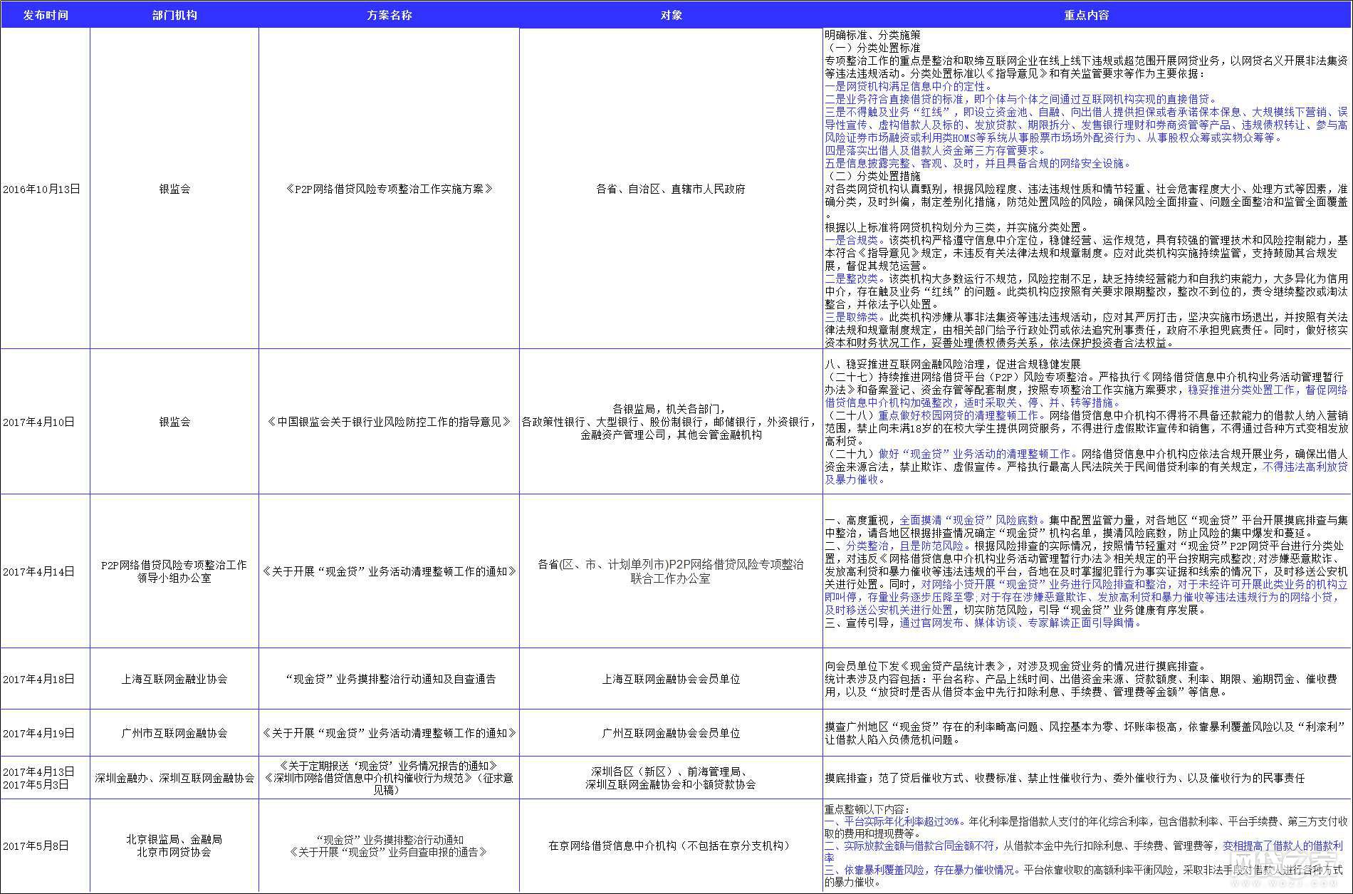 新澳2024资料免费大全版26333,综合计划定义评估_ios2.97.118