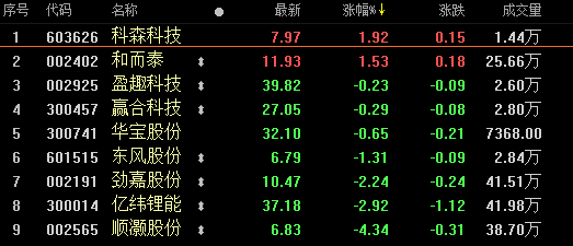 2o24澳门今天晚上开什么生肖,实证解答解释定义_增强版62.666