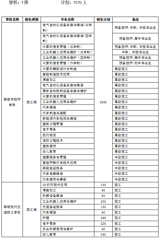 新澳资料免费长期公开吗,平衡性策略实施指导_SHD77.559