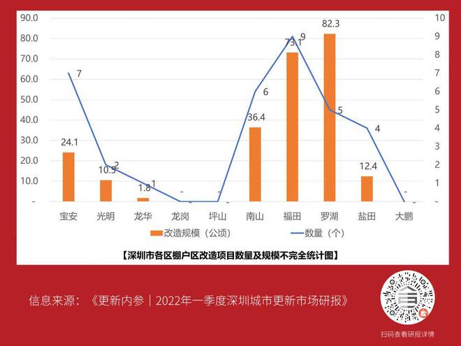 一肖一码一一肖一子深圳,实地评估策略数据_安卓版75.84