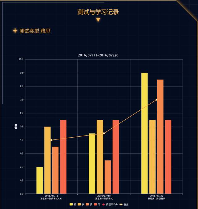 一码一肖100%中用户评价,系统化说明解析_Harmony88.983