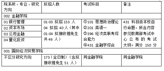 √孟婆给碗汤 第3页