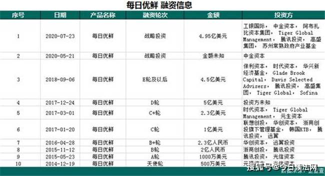 新澳天天免费资料单双大小,实地执行数据分析_3D52.837