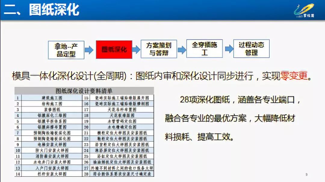 新奥彩资料免费最新版,系统化推进策略探讨_进阶版39.27