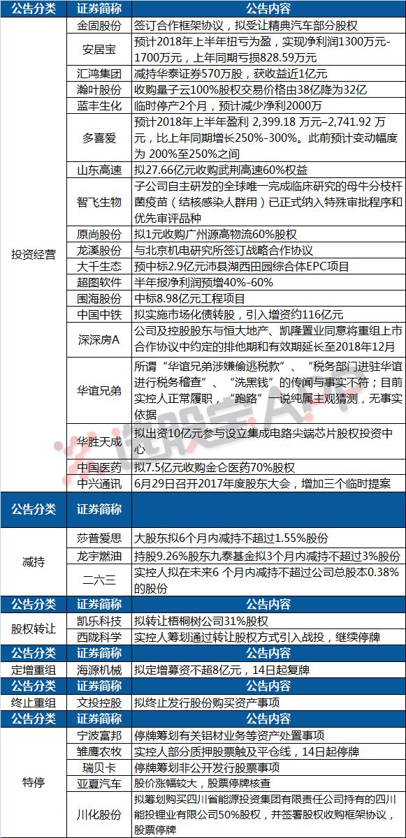 今晚澳门特马开什么今晚四不像,快速响应执行方案_mShop68.100