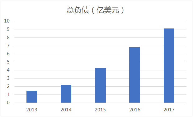 新澳最新最快资料新澳85期,全面分析数据执行_S54.819