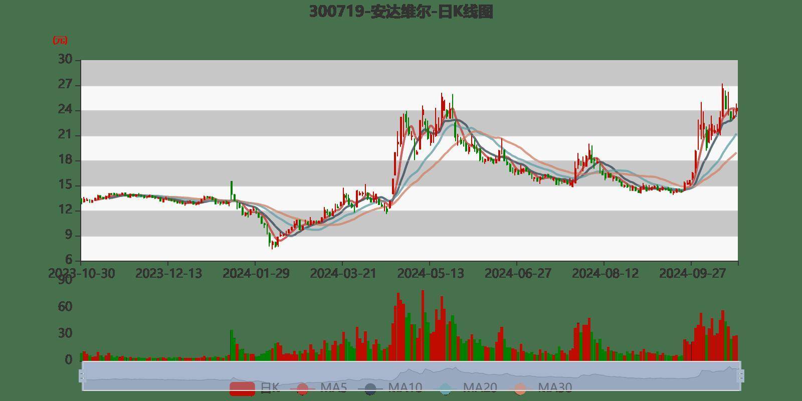 2024香港开奖记录,完整机制评估_战斗版94.528