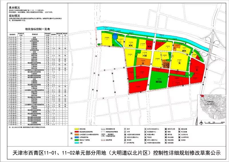 西青华侨城最新规划，未来城市蓝图展望