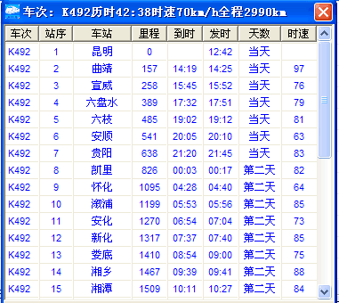 K492次列车时刻表最新详解及查询指南