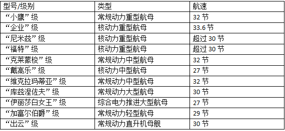 2024今晚澳门特马开什么码,快速设计解答计划_The19.620