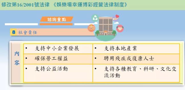 2024正版澳门跑狗图最新版今天,可靠操作方案_策略版69.127