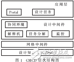 澳门16码期期中特,深入解析数据设计_工具版51.605