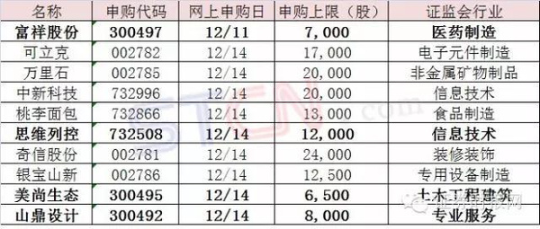 2024新奥资料免费精准天天大全,平衡性策略实施指导_vShop36.333