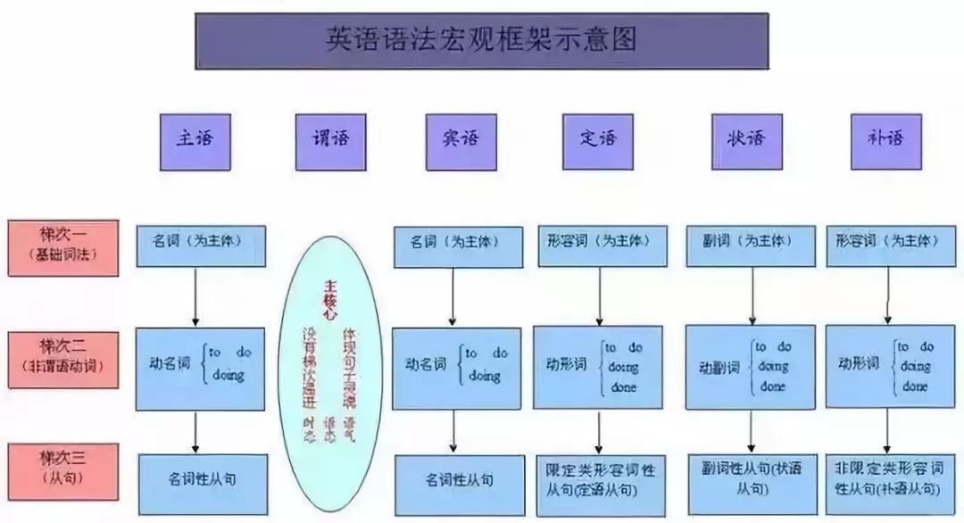 香港正版资料,系统化评估说明_Deluxe80.231