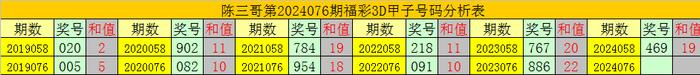 81456一肖一码,实地计划设计验证_试用版58.495