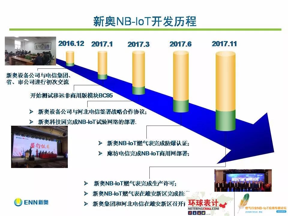 新奥最快最准免费资料,专业分析说明_苹果款42.676