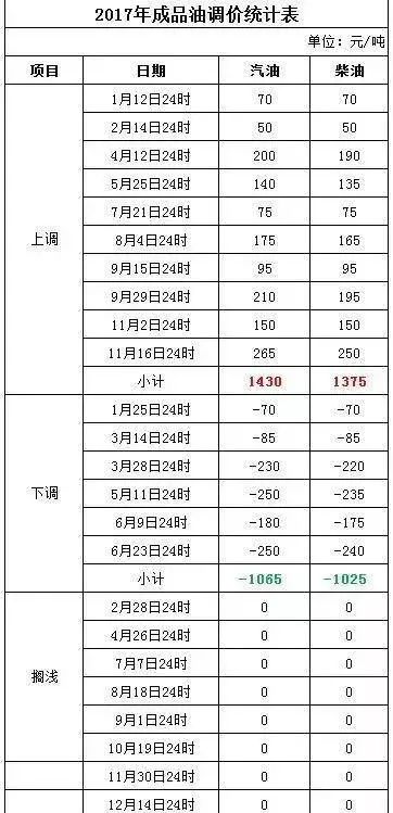 新澳门今晚开什9点31,实地考察分析_Premium35.170