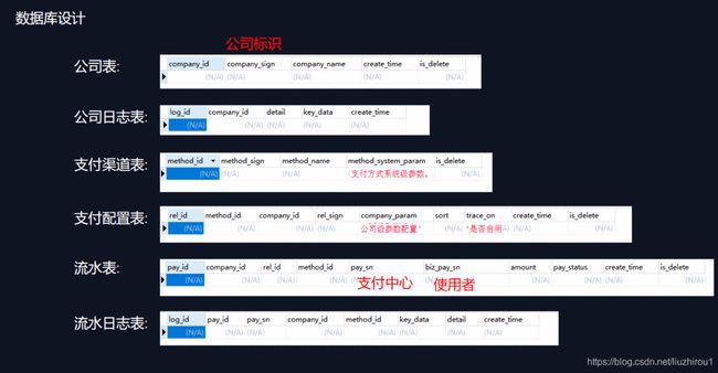 管家婆一码一肖正确,深入数据设计策略_网页款72.865