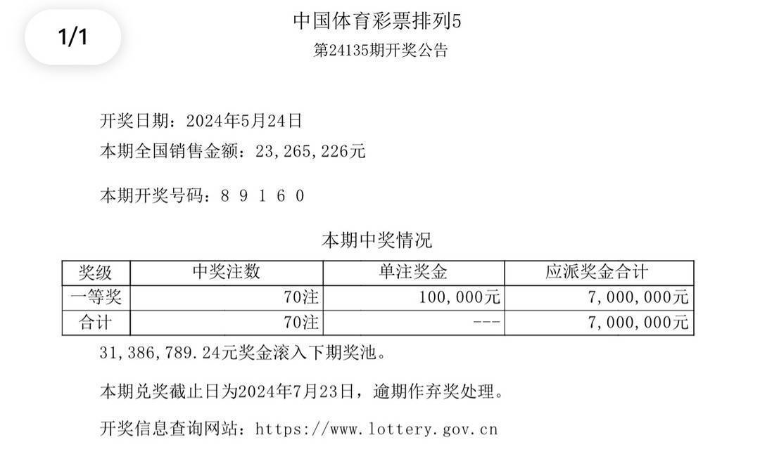 独傲春秋 第3页