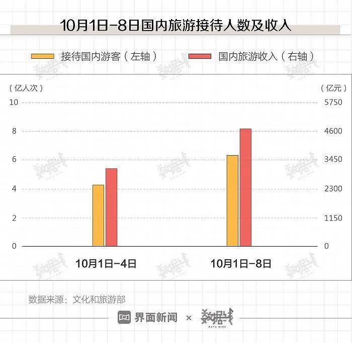 新澳今晚开奖结果查询,深入数据策略设计_4K71.243