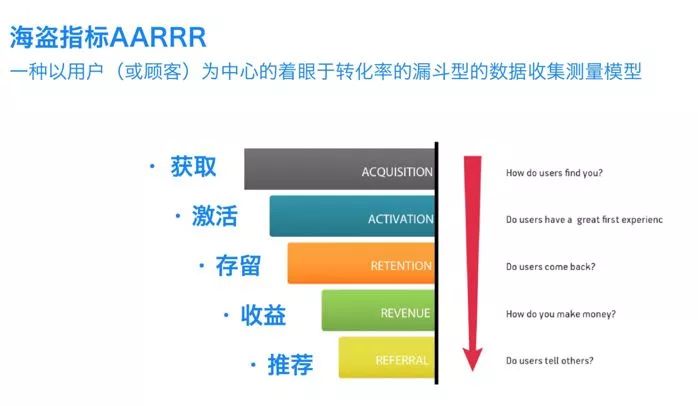 新奥资料免费精准,深度数据应用策略_Device40.842