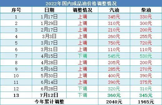 2024新澳门今晚开奖号码和香港,最新正品解答落实_M版87.343