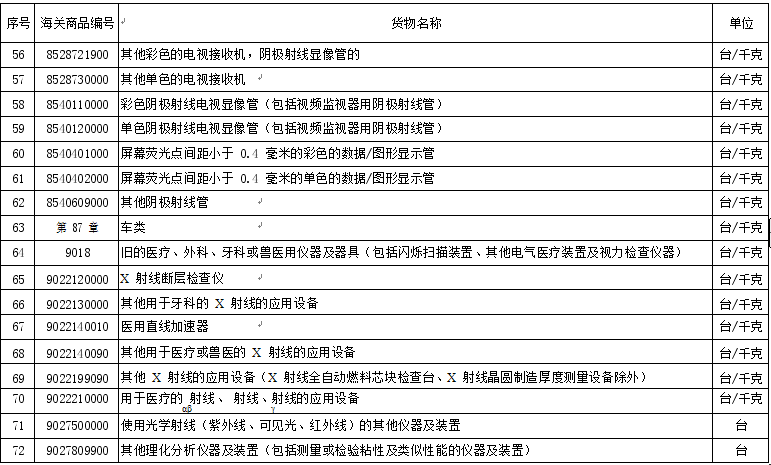 2024今晚澳门开什么号码,平衡性策略实施指导_超级版61.13