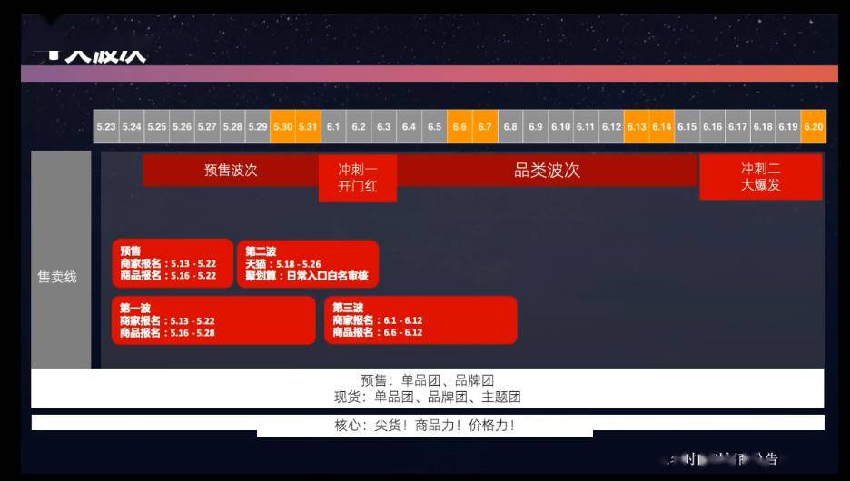 新奥门天天开奖资料大全,迅捷解答方案实施_1080p18.468