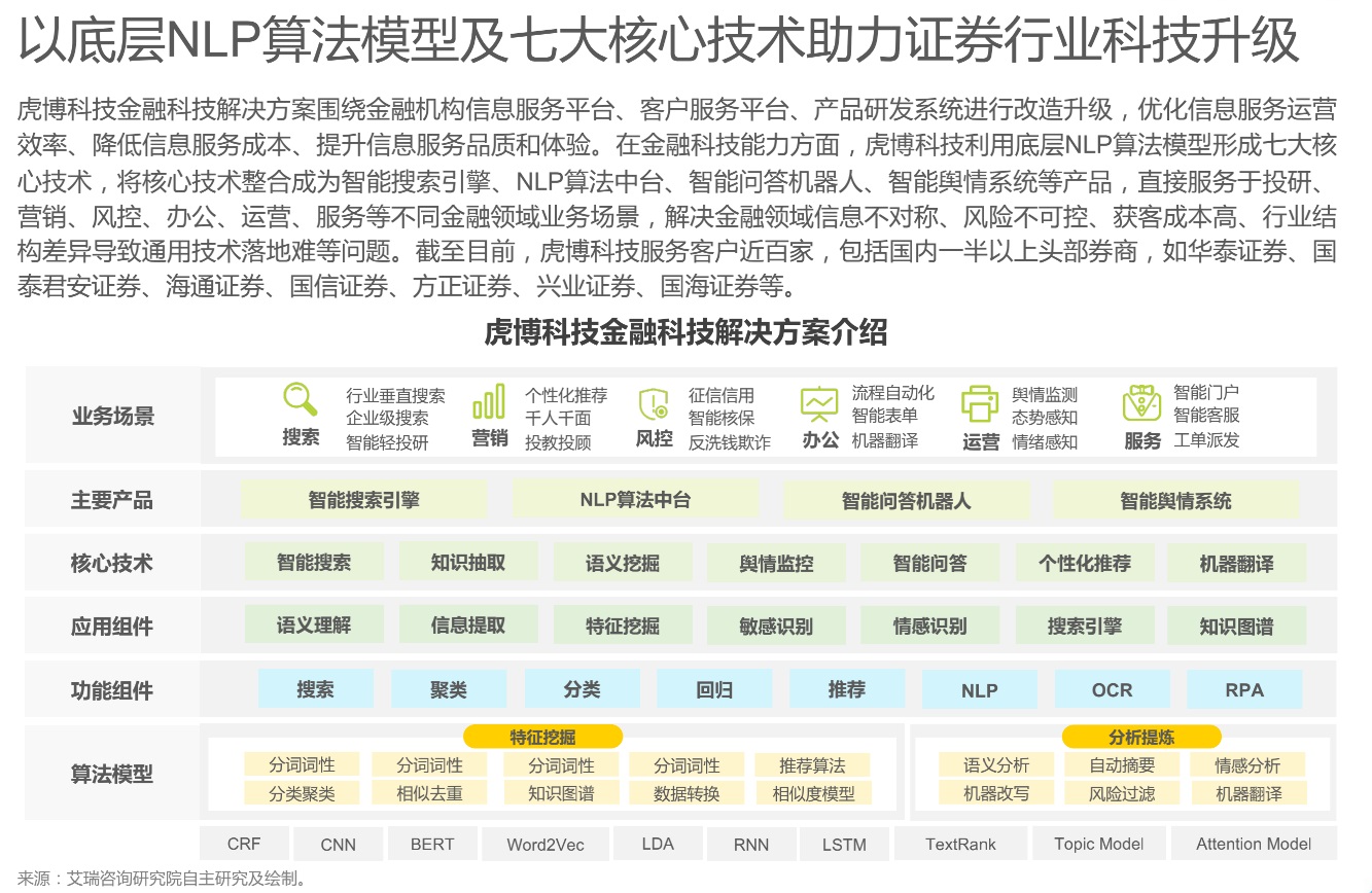 2024澳门天天开好彩大全53期,科学依据解析说明_特供款30.466