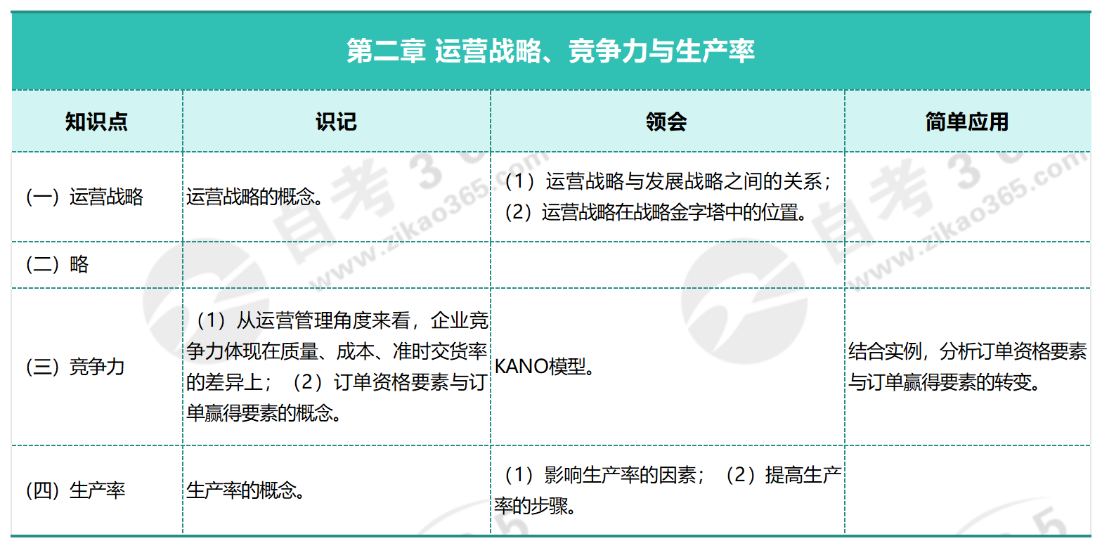 2024新奥正版资料免费下载,数据导向执行策略_BT60.28