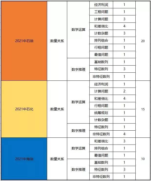 2024新澳正版资料,实地分析考察数据_LT53.790