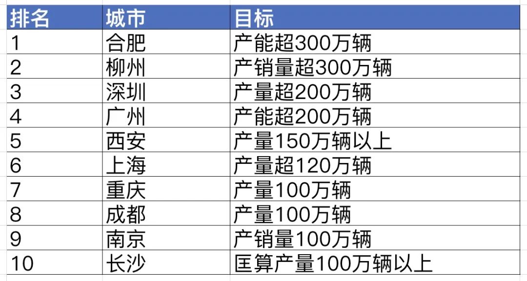 2024新奥天天免费资料,数据整合计划解析_Superior97.16