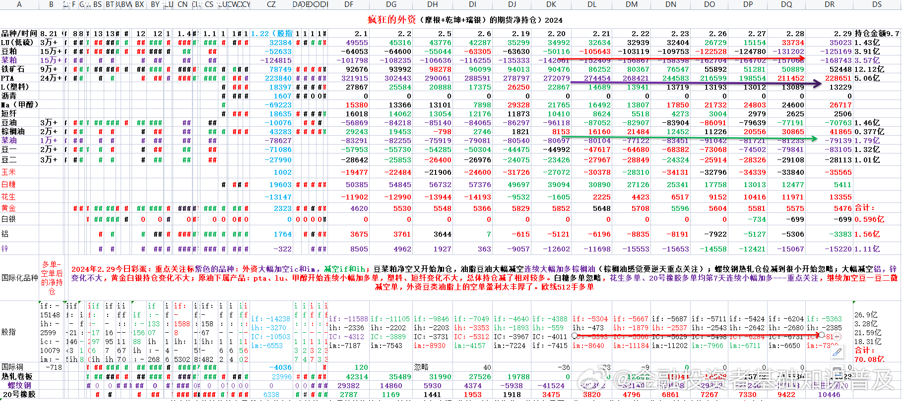 2024十二生肖49码表,可持续发展实施探索_AR版12.843