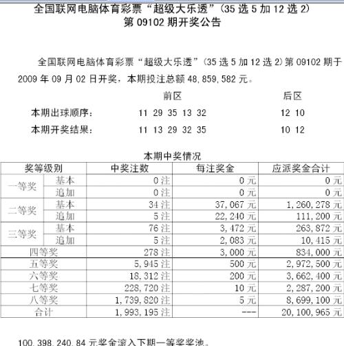 7777788888新奥门开奖结果,经济性执行方案剖析_Prime30.801