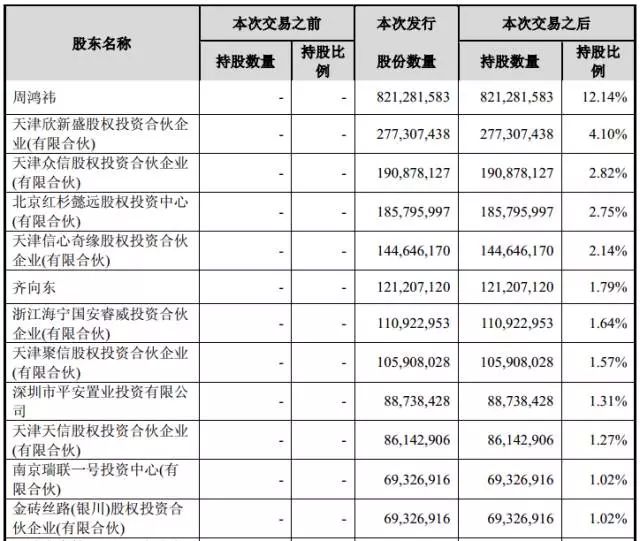 2024新奥历史开奖记录表一,快捷问题处理方案_视频版42.497