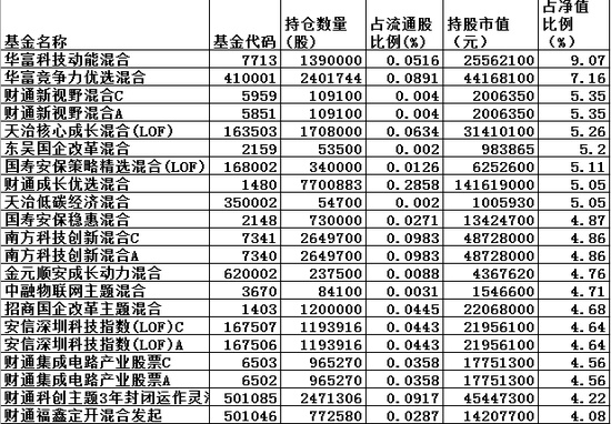 2024新澳最精准资料,稳定执行计划_suite59.590