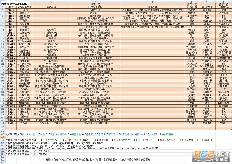 2024天天彩全年免费资料,全面数据策略解析_运动版13.665