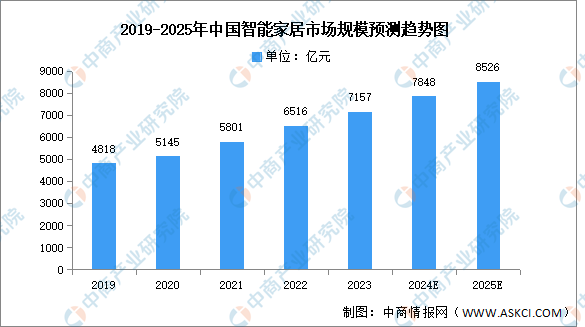 2024澳门正版精准免费大全,预测分析说明_X版99.487